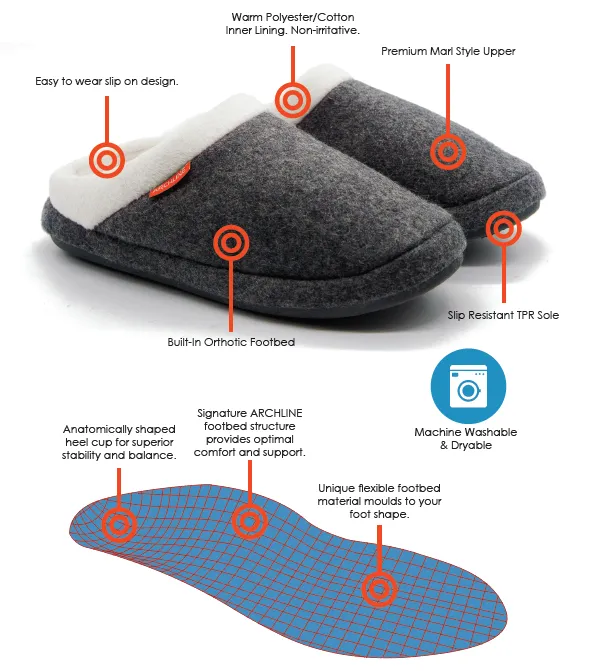 Archline Orthotic Slippers Slip-On – Black w/ White Polkadots